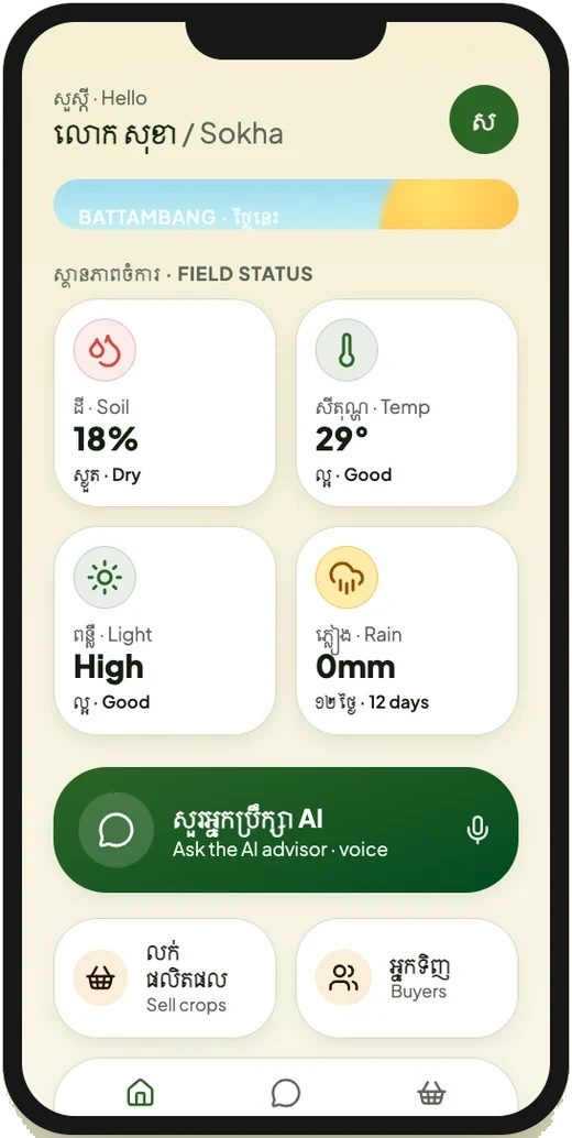 Home screen with soil, temperature, light and rain tiles