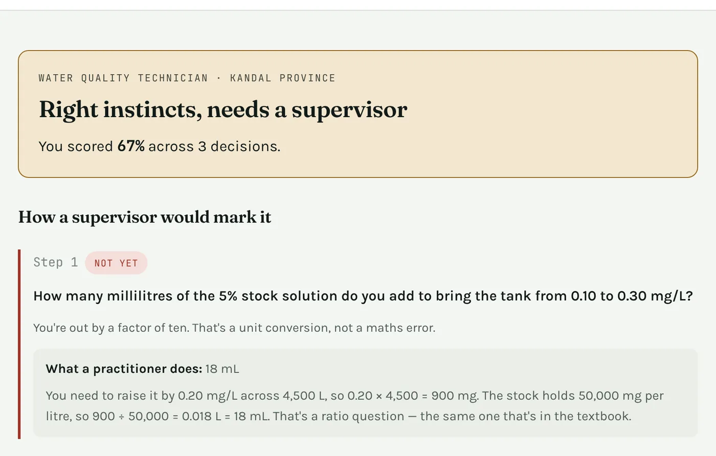 Marking screen: out by a factor of ten, that's a unit conversion, with the practitioner's worked answer